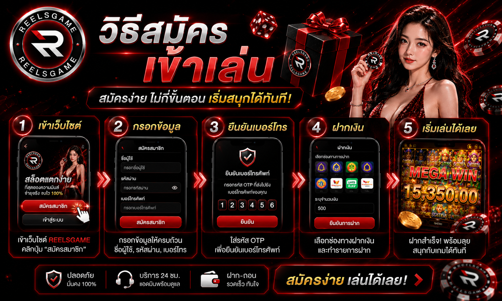 REELSGAME